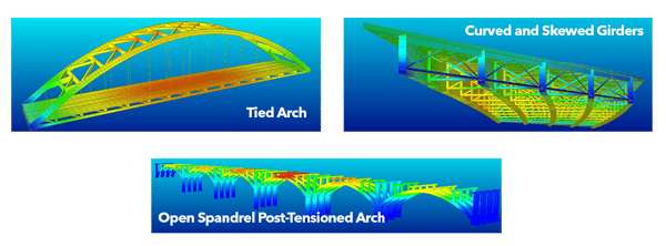 Licensed-complex-bridge-load-rating-models