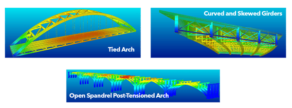 Licensed-complex-bridge-load-rating-models-MIDASoft